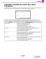 Preview for 471 page of Sharp MX-B382 Operation Manual