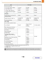 Preview for 721 page of Sharp MX-B382 Operation Manual