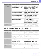 Preview for 800 page of Sharp MX-B382 Operation Manual