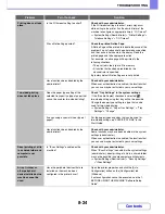 Preview for 803 page of Sharp MX-B382 Operation Manual