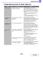 Preview for 804 page of Sharp MX-B382 Operation Manual