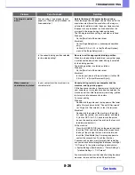 Preview for 805 page of Sharp MX-B382 Operation Manual