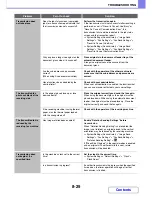 Preview for 808 page of Sharp MX-B382 Operation Manual