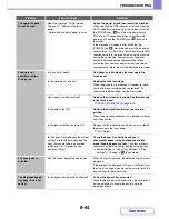 Preview for 823 page of Sharp MX-B382 Operation Manual