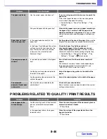 Preview for 825 page of Sharp MX-B382 Operation Manual