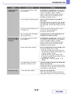 Preview for 826 page of Sharp MX-B382 Operation Manual