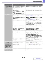 Preview for 828 page of Sharp MX-B382 Operation Manual