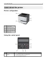 Preview for 7 page of Sharp MX-B427PW User Manual