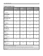 Preview for 11 page of Sharp MX-B427PW User Manual