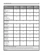 Preview for 12 page of Sharp MX-B427PW User Manual