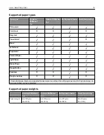 Preview for 13 page of Sharp MX-B427PW User Manual