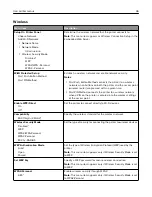 Preview for 46 page of Sharp MX-B427PW User Manual