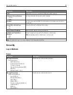 Preview for 57 page of Sharp MX-B427PW User Manual