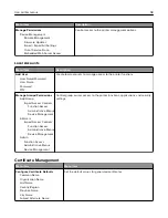 Preview for 58 page of Sharp MX-B427PW User Manual