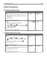 Preview for 96 page of Sharp MX-B427PW User Manual