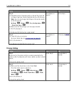 Preview for 101 page of Sharp MX-B427PW User Manual