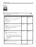 Preview for 105 page of Sharp MX-B427PW User Manual