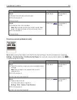 Preview for 106 page of Sharp MX-B427PW User Manual