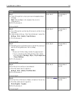 Preview for 110 page of Sharp MX-B427PW User Manual