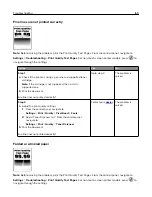 Preview for 169 page of Sharp MX-B557F User Manual