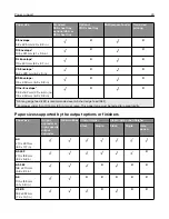 Preview for 30 page of Sharp MX-B557P User Manual