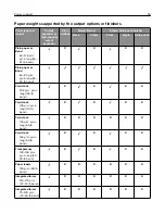 Preview for 35 page of Sharp MX-B557P User Manual