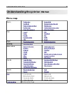 Preview for 42 page of Sharp MX-B557P User Manual