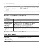 Preview for 47 page of Sharp MX-B557P User Manual