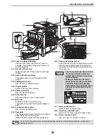 Предварительный просмотр 10 страницы Sharp MX-C250 Operation Manual