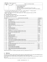 Предварительный просмотр 200 страницы Sharp MX-C250 Service Manual