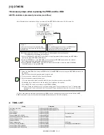 Предварительный просмотр 291 страницы Sharp MX-C250 Service Manual