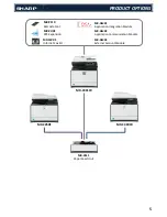 Preview for 5 page of Sharp MX-C250F Technical Handy Manual