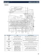 Preview for 57 page of Sharp MX-C250F Technical Handy Manual