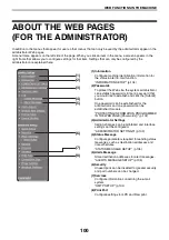 Preview for 100 page of Sharp MX-C300P Operation Manual