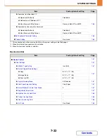 Preview for 620 page of Sharp MX-C301W Operation Manual