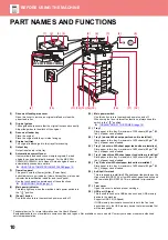 Preview for 10 page of Sharp MX-C303 Quick Start Manual