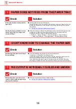 Preview for 15 page of Sharp MX-C303W Troubleshooting Manual