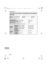 Preview for 61 page of Sharp MX-C311 Operation Manual