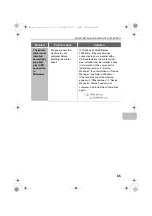 Preview for 148 page of Sharp MX-C311 Operation Manual