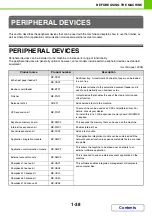 Preview for 229 page of Sharp MX-C311 Operation Manual