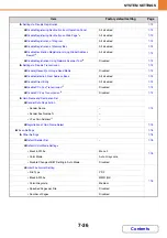 Preview for 737 page of Sharp MX-C311 Operation Manual