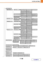 Preview for 809 page of Sharp MX-C311 Operation Manual