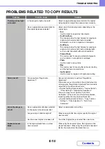 Preview for 819 page of Sharp MX-C311 Operation Manual