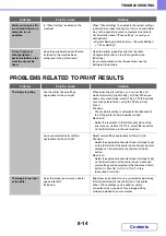 Preview for 823 page of Sharp MX-C311 Operation Manual