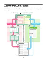 Preview for 36 page of Sharp MX-C312 Operation Manual