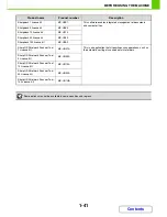 Preview for 82 page of Sharp MX-C312 Operation Manual