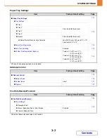 Preview for 637 page of Sharp MX-C312 Operation Manual