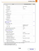 Preview for 664 page of Sharp MX-C312 Operation Manual