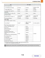 Preview for 685 page of Sharp MX-C312 Operation Manual