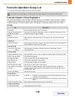 Preview for 686 page of Sharp MX-C312 Operation Manual